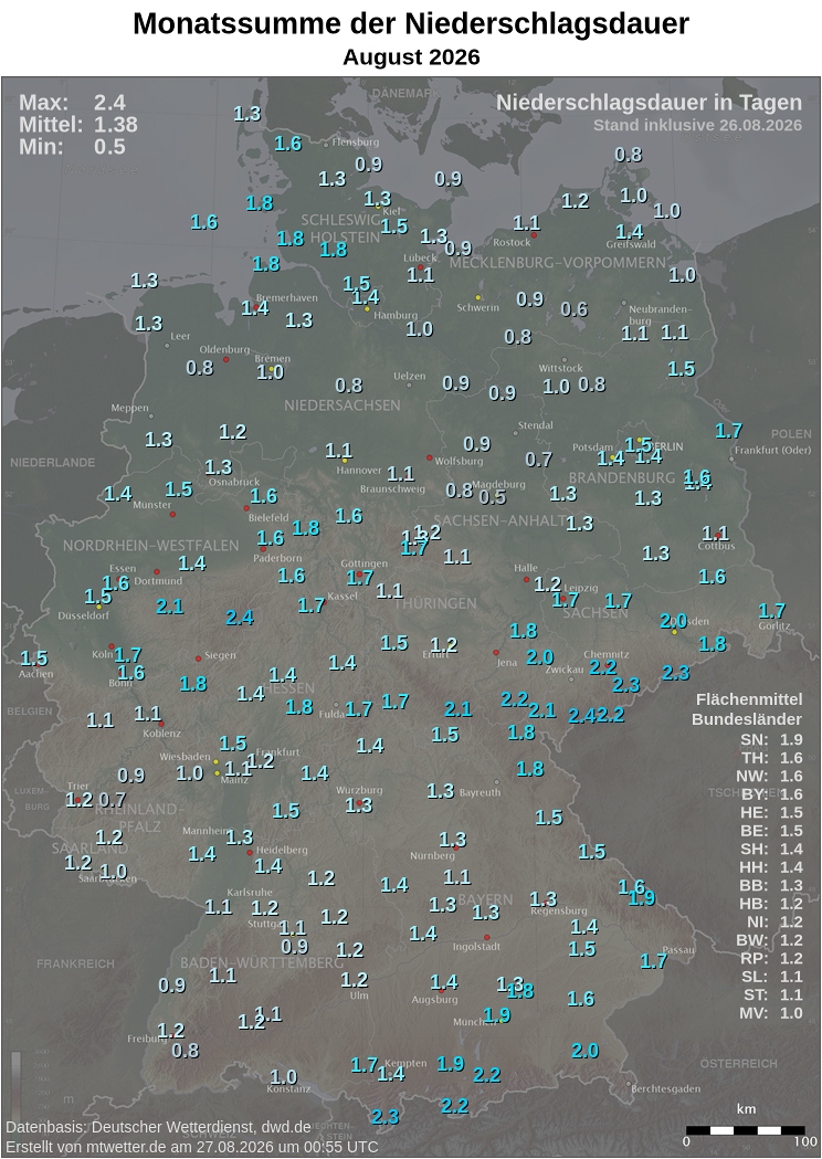 Monatskarte