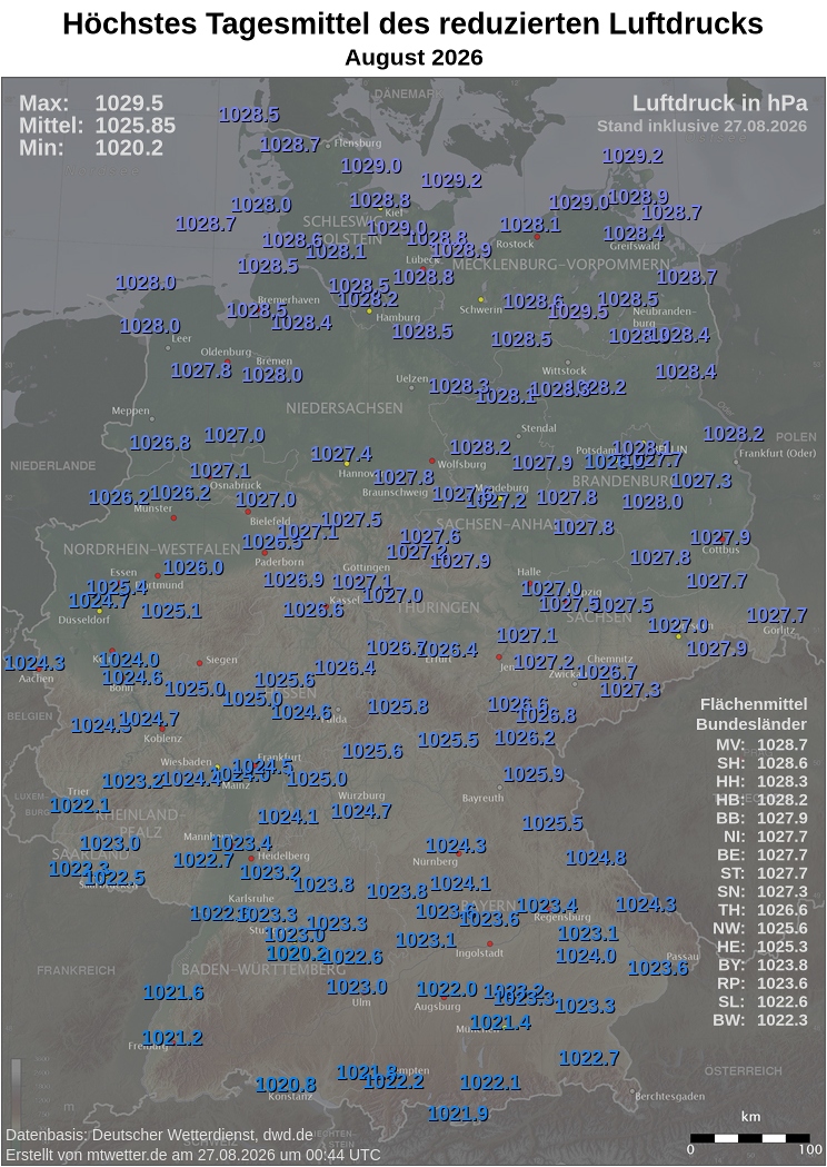 Monatskarte